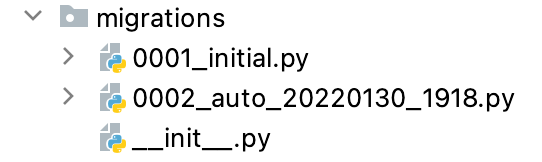 Migration files inside migrations folder