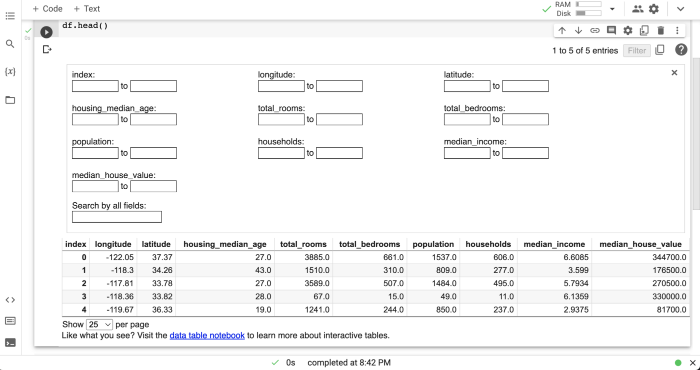 Google Colab notebook displaying the California housing dataset using Pandas, showcasing columns like longitude, latitude, housing median age, and median house value for data analysis and machine learning.