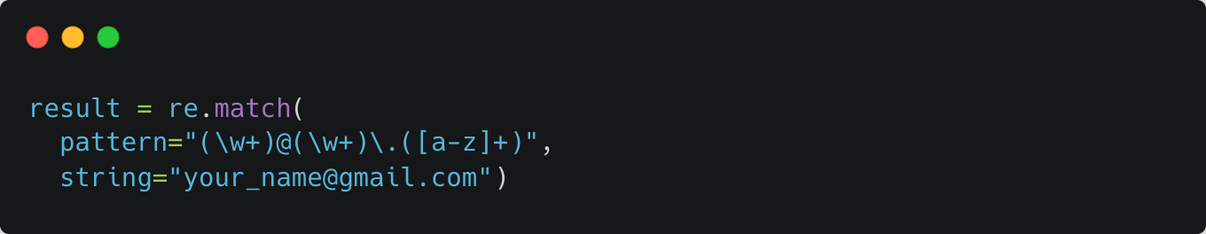 Python code snippet demonstrating regular expression matching using the re.match() function to validate an email address, with the pattern used to match the username, domain name, and top-level domain.