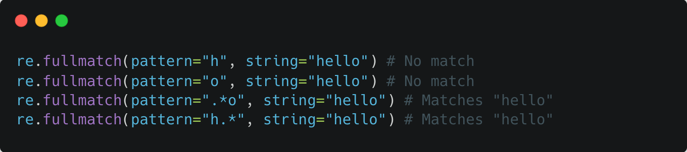 Python code snippet demonstrating regular expression full matching using the re.fullmatch() function, with examples of matching entire strings or patterns within a string.