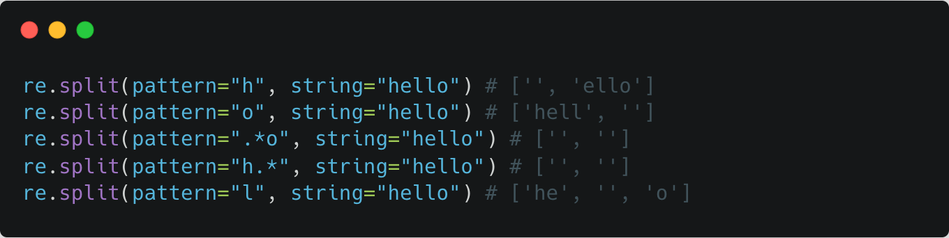 Python code snippet demonstrating regular expression splitting using the re.split() function, with examples of splitting a string based on various patterns, a common task in text preprocessing.